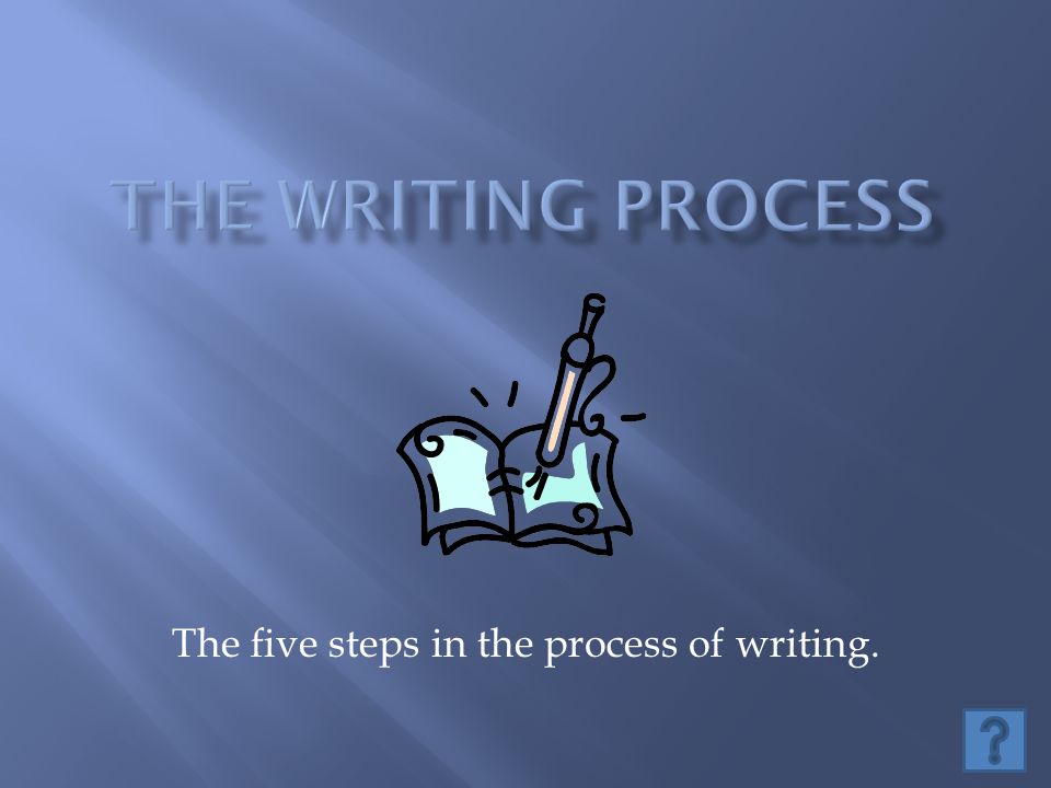 The five steps in the process of writing.