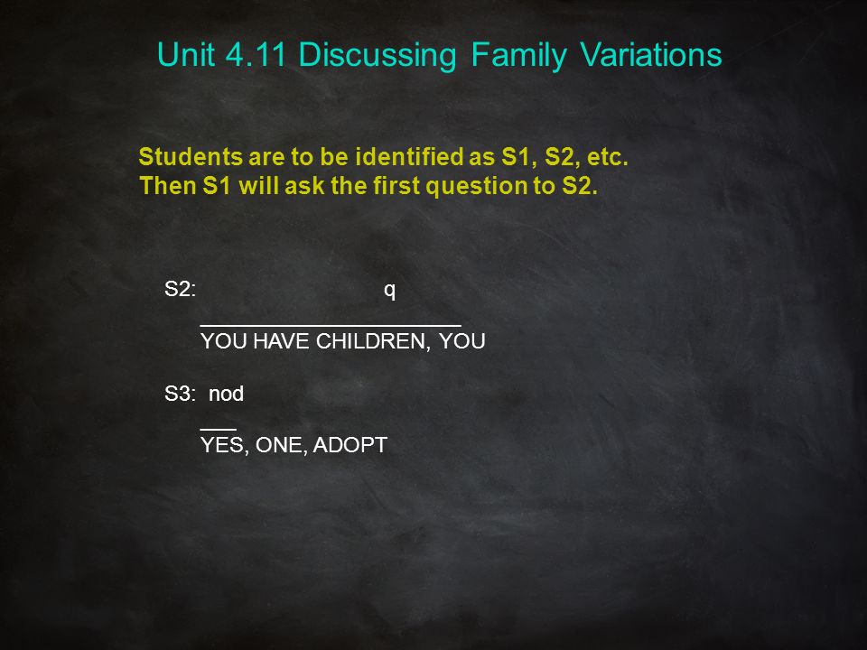 S2: q ______________________ YOU HAVE CHILDREN, YOU S3: nod ___ YES, ONE, ADOPT Students are to be identified as S1, S2, etc.