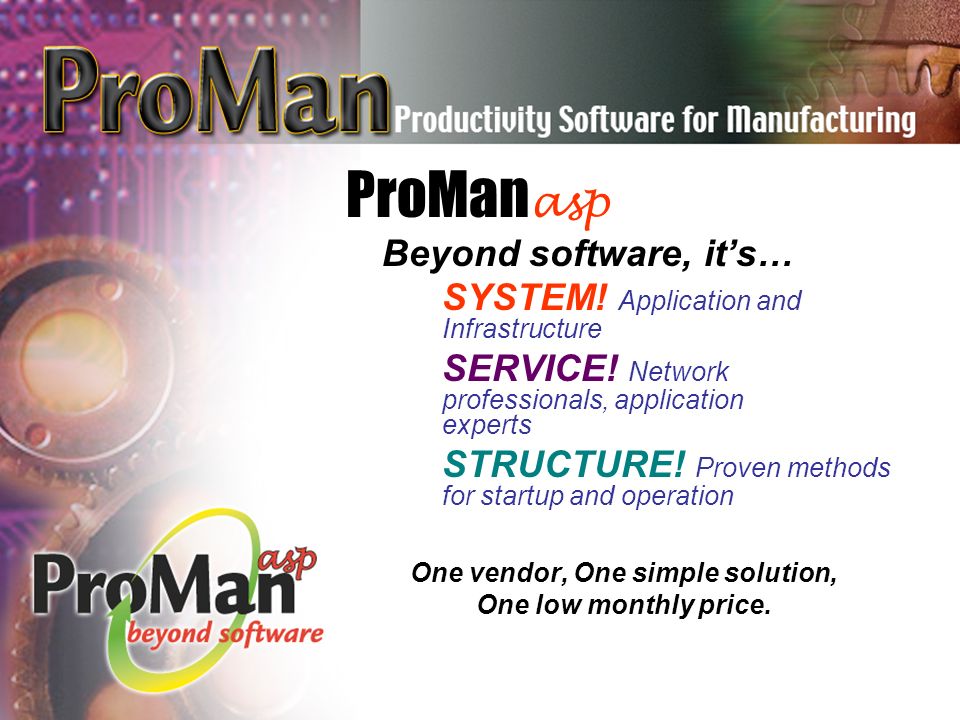 ProMan asp Beyond software, it’s… SYSTEM. Application and Infrastructure SERVICE.