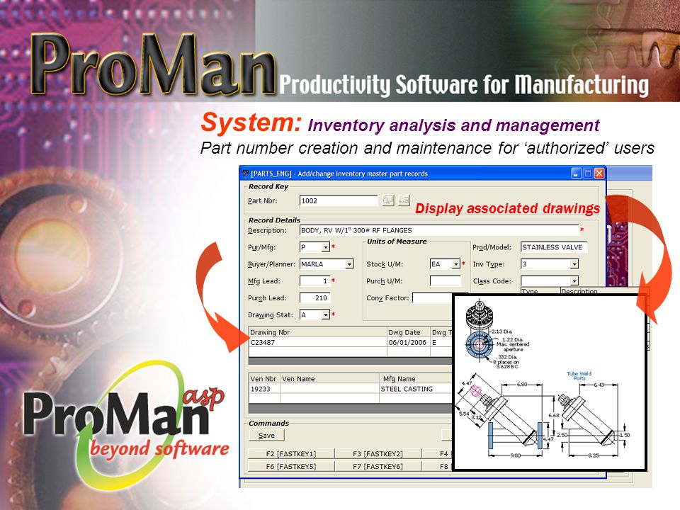 System: Inventory analysis and management Part number creation and maintenance for ‘authorized’ users Numeric and graphical display Display associated drawings