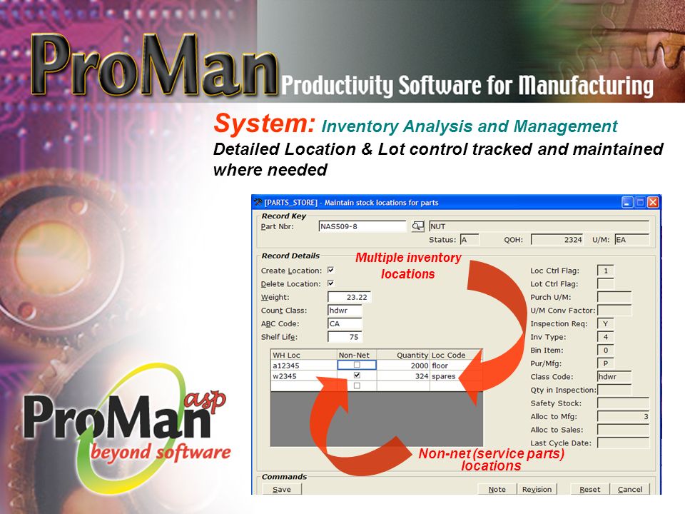 System: Inventory Analysis and Management Detailed Location & Lot control tracked and maintained where needed Multiple inventory locations Non-net (service parts) locations