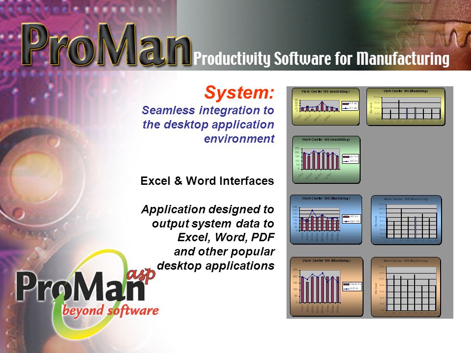 System: Seamless integration to the desktop application environment Excel & Word Interfaces Application designed to output system data to Excel, Word, PDF and other popular desktop applications