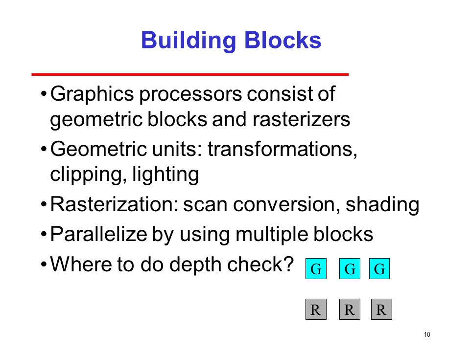 10 Building Blocks Graphics processors consist of geometric blocks and rasterizers Geometric units: transformations, clipping, lighting Rasterization: scan conversion, shading Parallelize by using multiple blocks Where to do depth check.