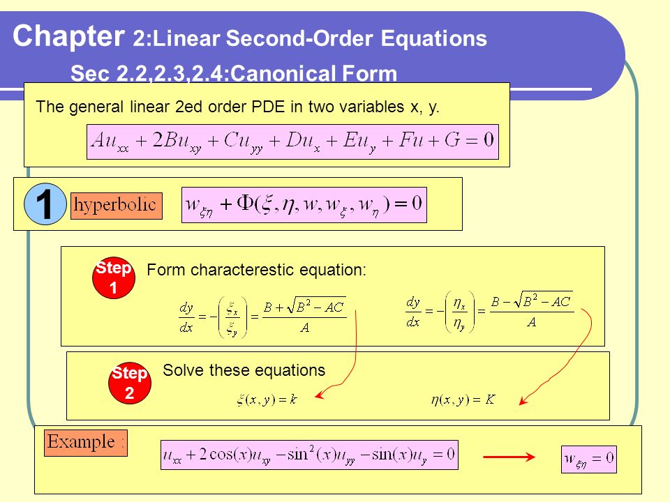 The general linear 2ed order PDE in two variables x, y.