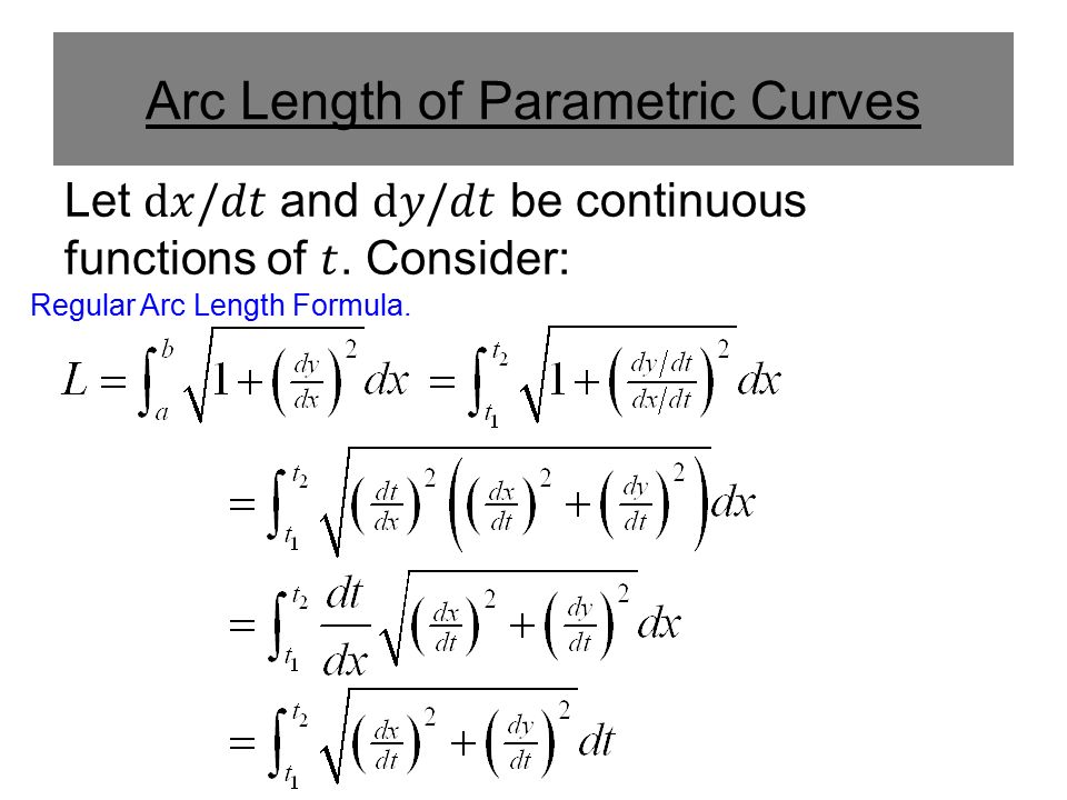 Arc Length of Parametric Curves Regular Arc Length Formula.