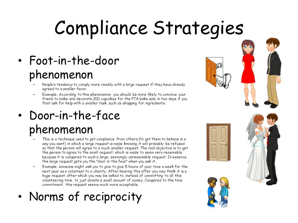 Social Psychology Studying The Way People Relate To Others