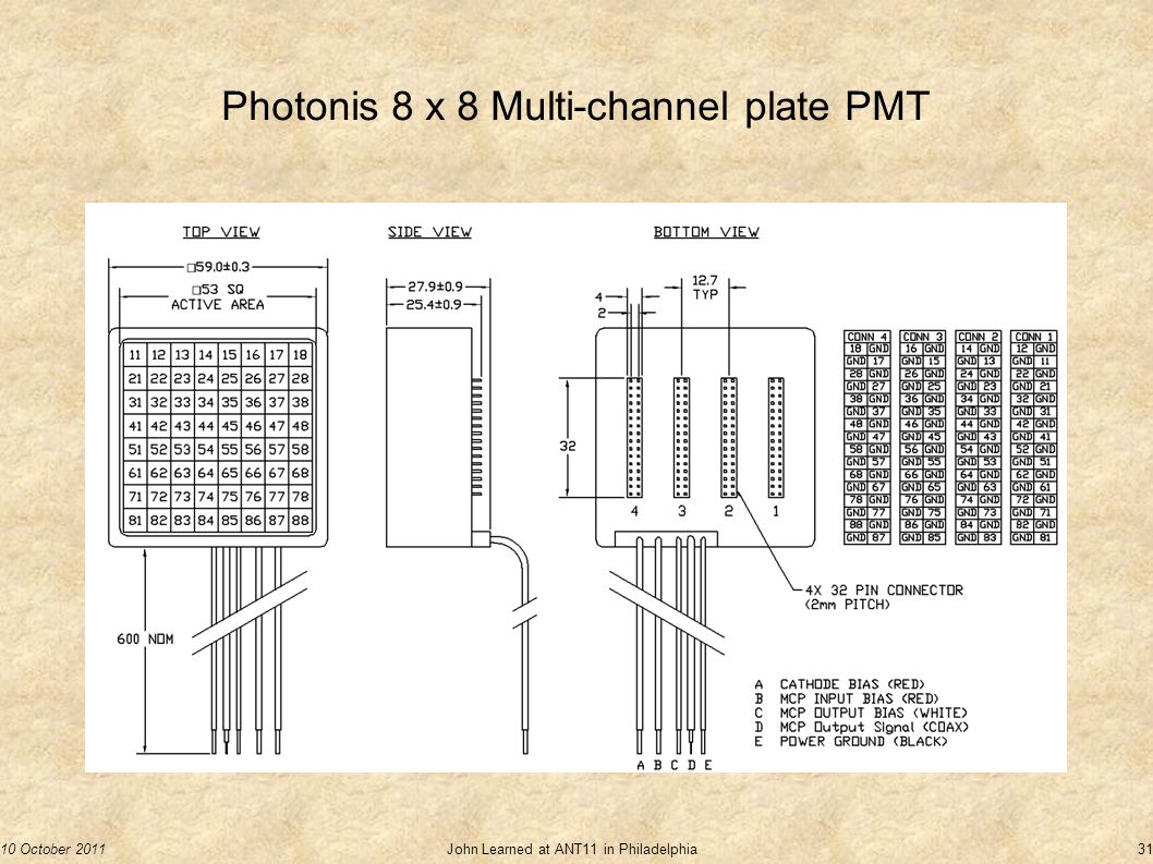 10 October 2011John Learned at ANT11 in Philadelphia31 Photonis 8 x 8 Multi-channel plate PMT