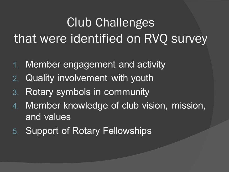 Club Challenges that were identified on RVQ survey 1.