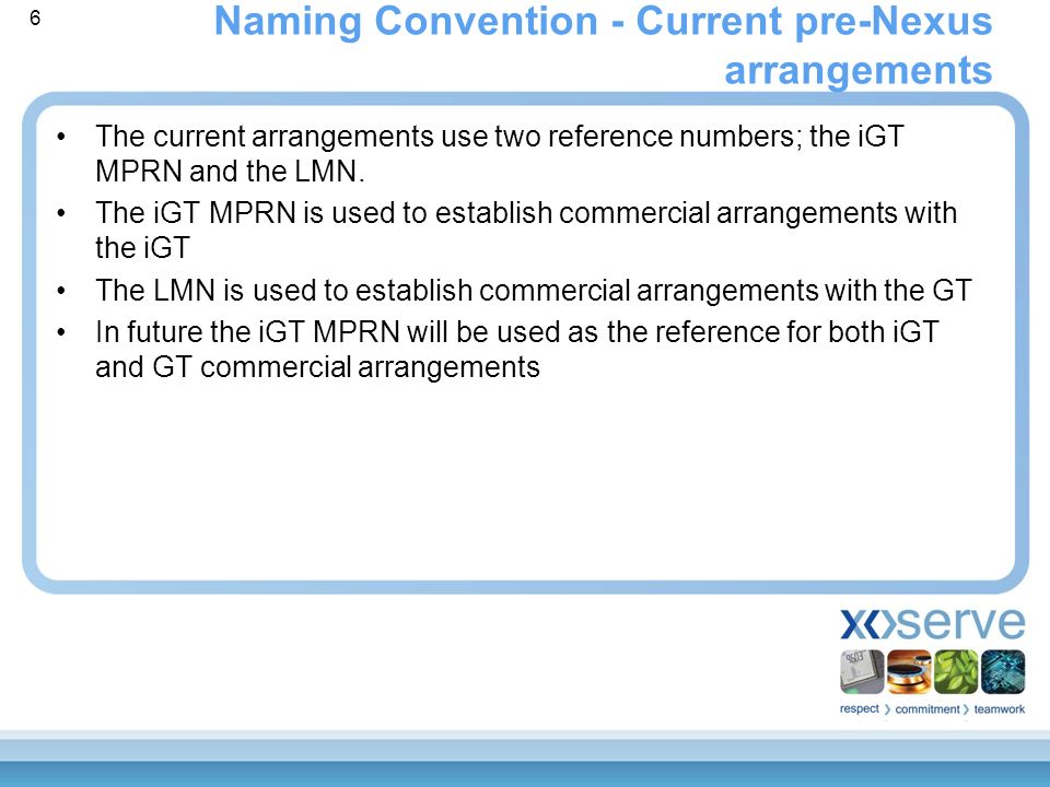 Naming Convention - Current pre-Nexus arrangements The current arrangements use two reference numbers; the iGT MPRN and the LMN.
