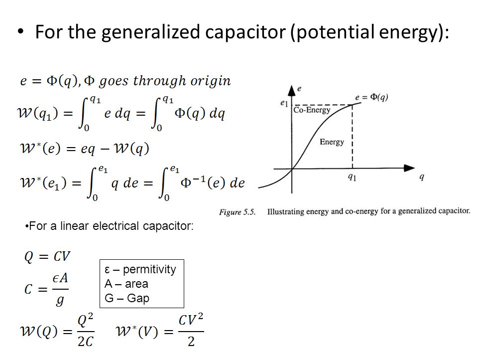 For the generalized capacitor (potential energy): For a linear electrical capacitor: ε – permitivity A – area G – Gap