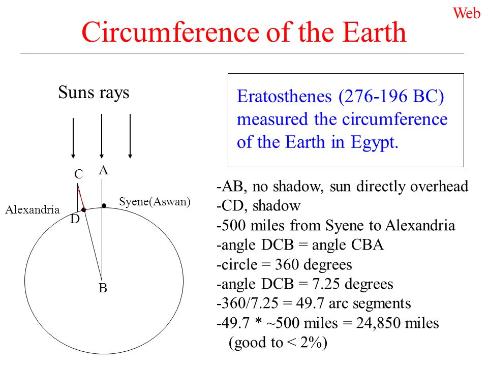 https://images.slideplayer.com/25/8055184/slides/slide_2.jpg