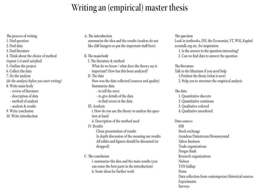 Master thesis conclusion yahoo