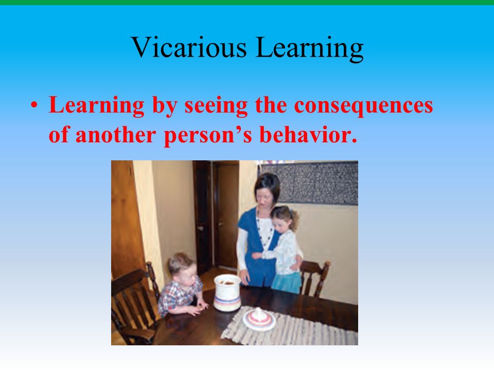 Vicarious Learning Learning by seeing the consequences of another person’s behavior.