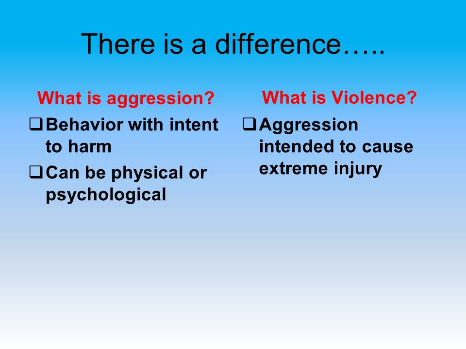 There is a difference….. What is aggression.