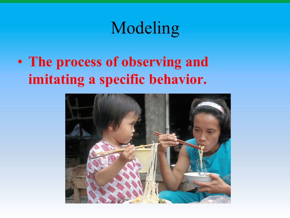 Modeling The process of observing and imitating a specific behavior.