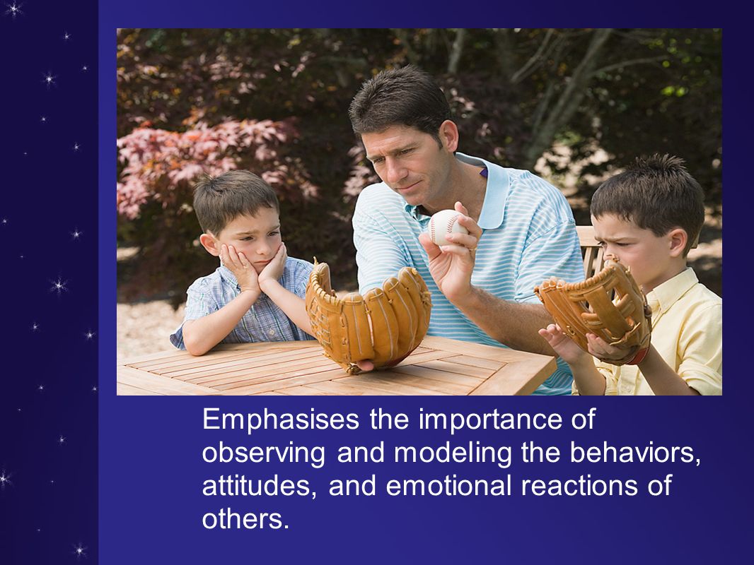 Emphasises the importance of observing and modeling the behaviors, attitudes, and emotional reactions of others.