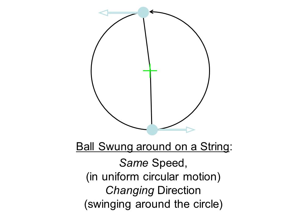 Agree, Swinging balls action and reaction join For that Swinging balls action and reaction for that