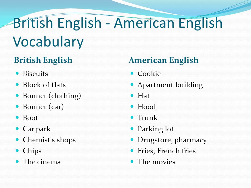 Быть против на английском. American British Vocabulary. Американский и британский английский слова. British vs American Vocabulary. Слова American English и British English.