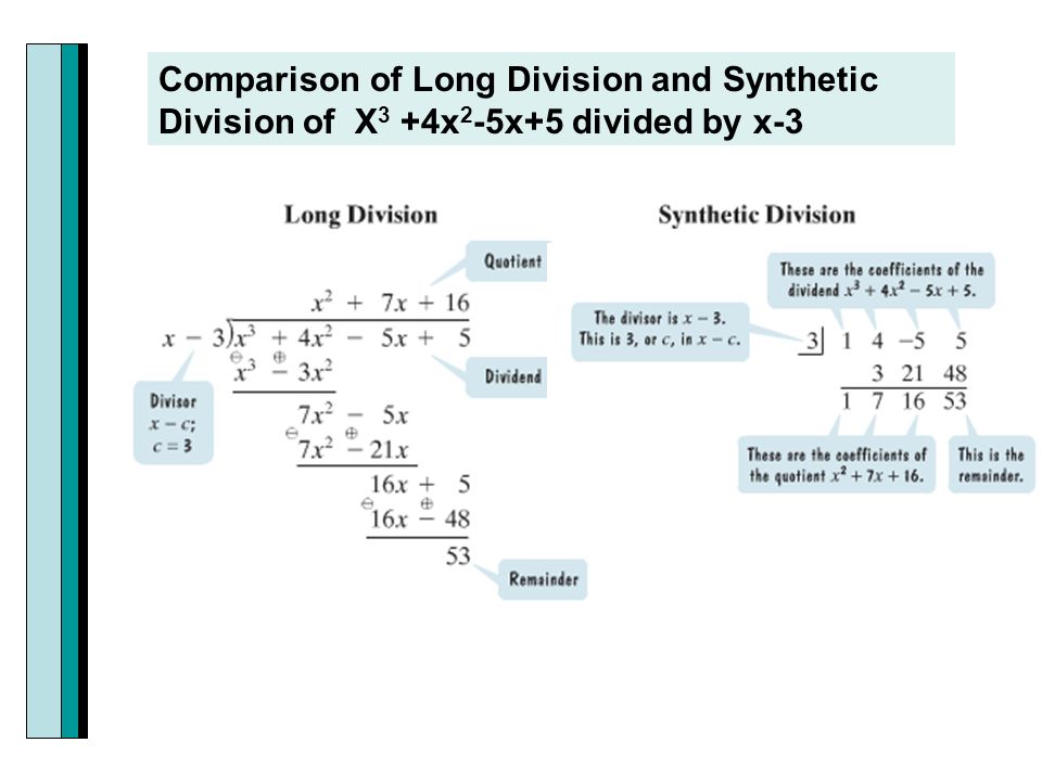 Comparison of Long Division and Synthetic Division of X 3 +4x 2 -5x+5 divided by x-3