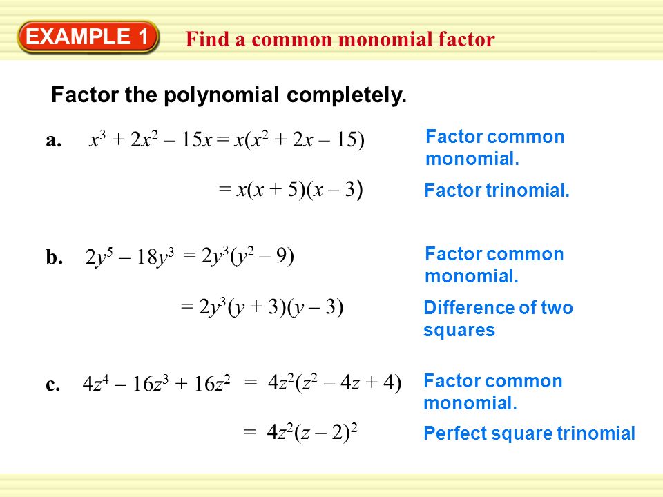 EXAMPLE 1 Find a common monomial factor Factor the polynomial completely.