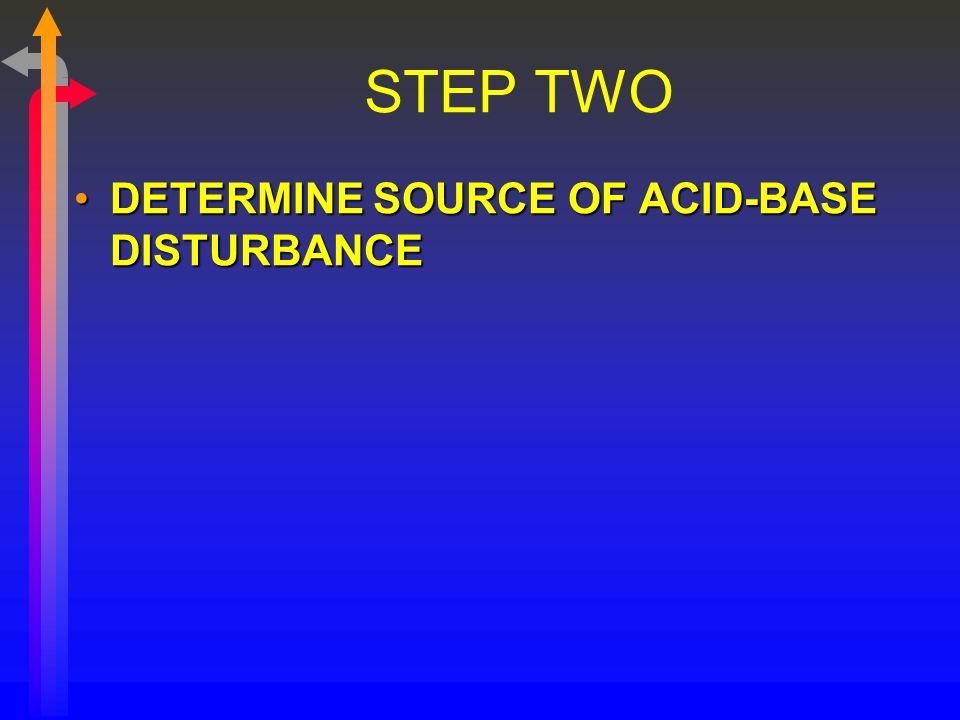 STEP TWO DETERMINE SOURCE OF ACID-BASE DISTURBANCEDETERMINE SOURCE OF ACID-BASE DISTURBANCE
