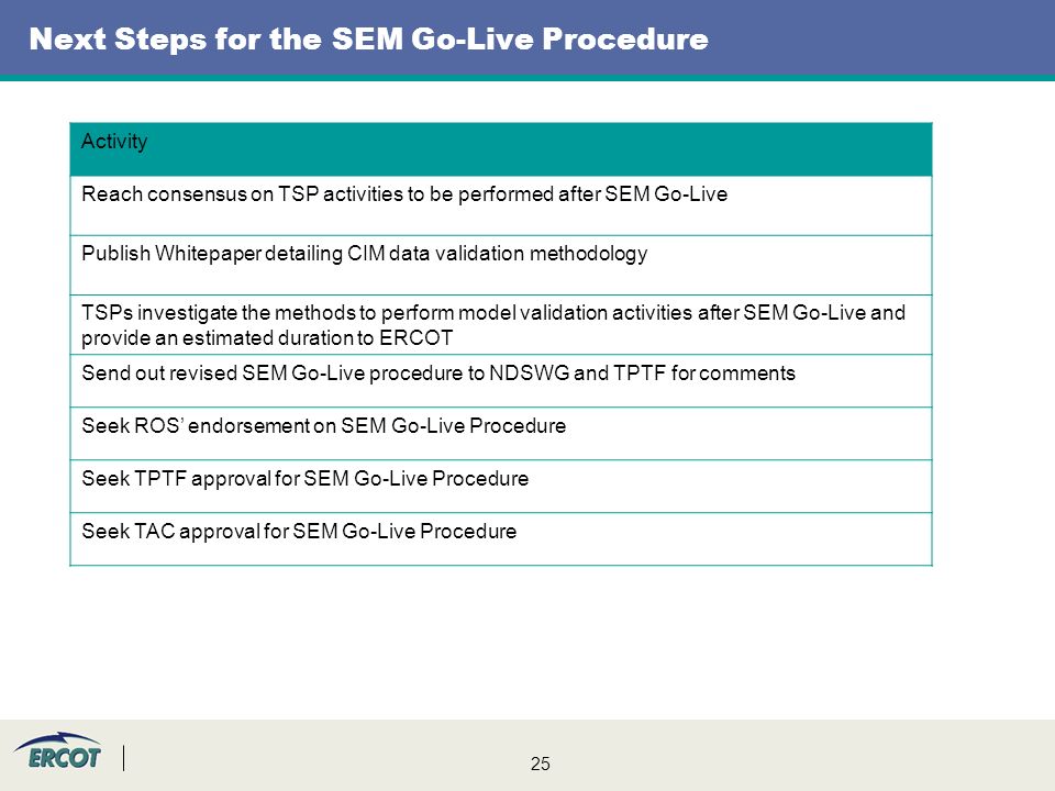 25 Next Steps for the SEM Go-Live Procedure Activity Reach consensus on TSP activities to be performed after SEM Go-Live Publish Whitepaper detailing CIM data validation methodology TSPs investigate the methods to perform model validation activities after SEM Go-Live and provide an estimated duration to ERCOT Send out revised SEM Go-Live procedure to NDSWG and TPTF for comments Seek ROS’ endorsement on SEM Go-Live Procedure Seek TPTF approval for SEM Go-Live Procedure Seek TAC approval for SEM Go-Live Procedure