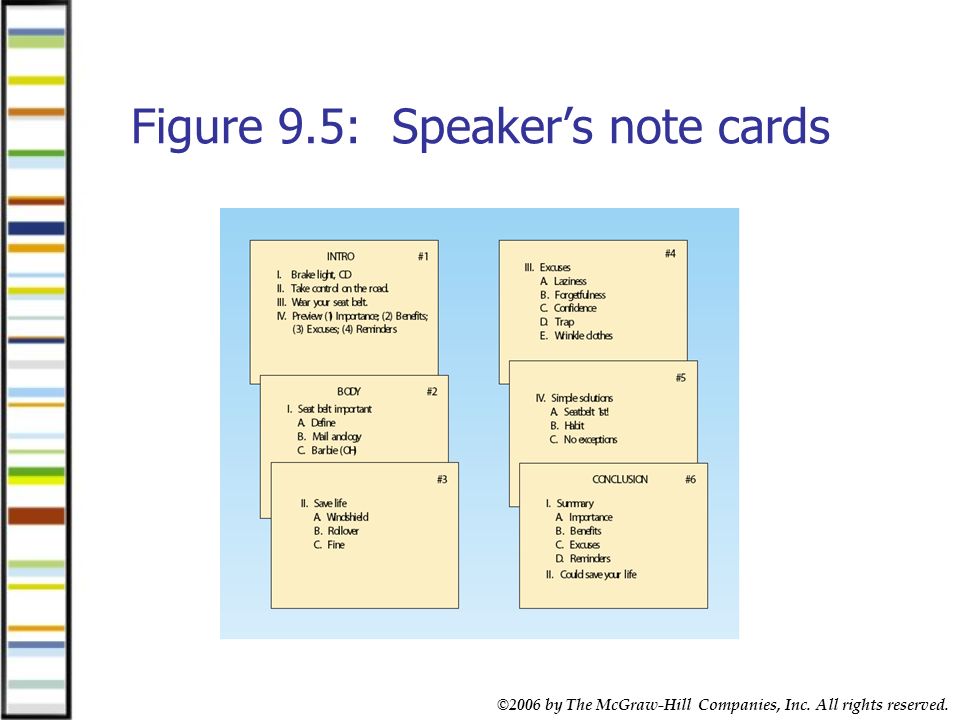 ©2006 by The McGraw-Hill Companies, Inc. All rights reserved. Figure 9.5: Speaker’s note cards