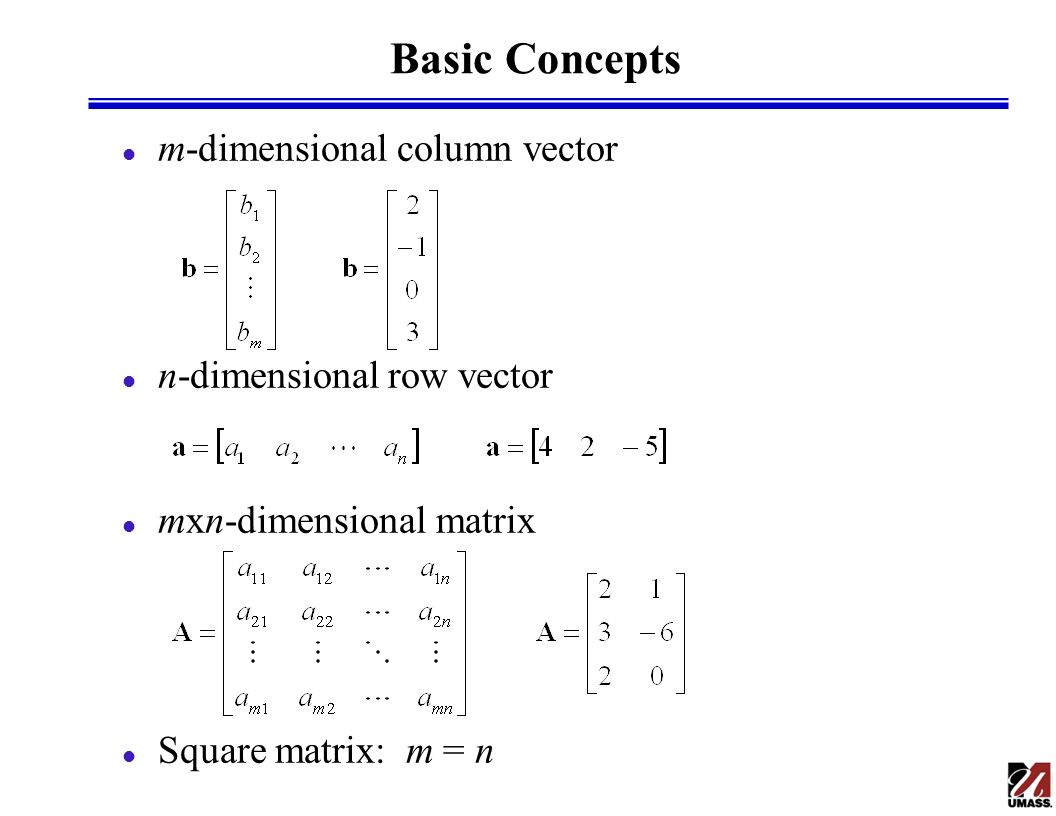 The concept of the matrix and basic definitions 16 The concept of the matrix and basic definitions 21