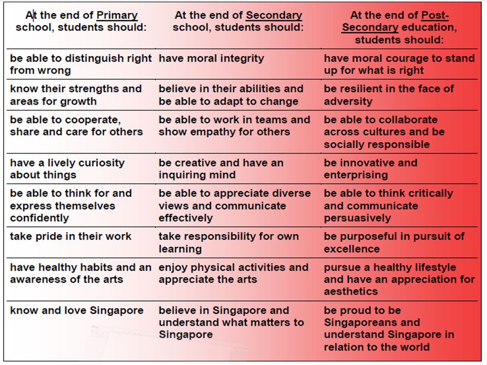 phrasal verbs essay pdf bankersadda