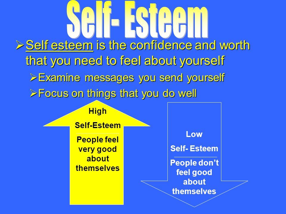  Self esteem is the confidence and worth that you need to feel about yourself  Examine messages you send yourself  Focus on things that you do well High Self-Esteem People feel very good about themselves Low Self- Esteem People don’t feel good about themselves