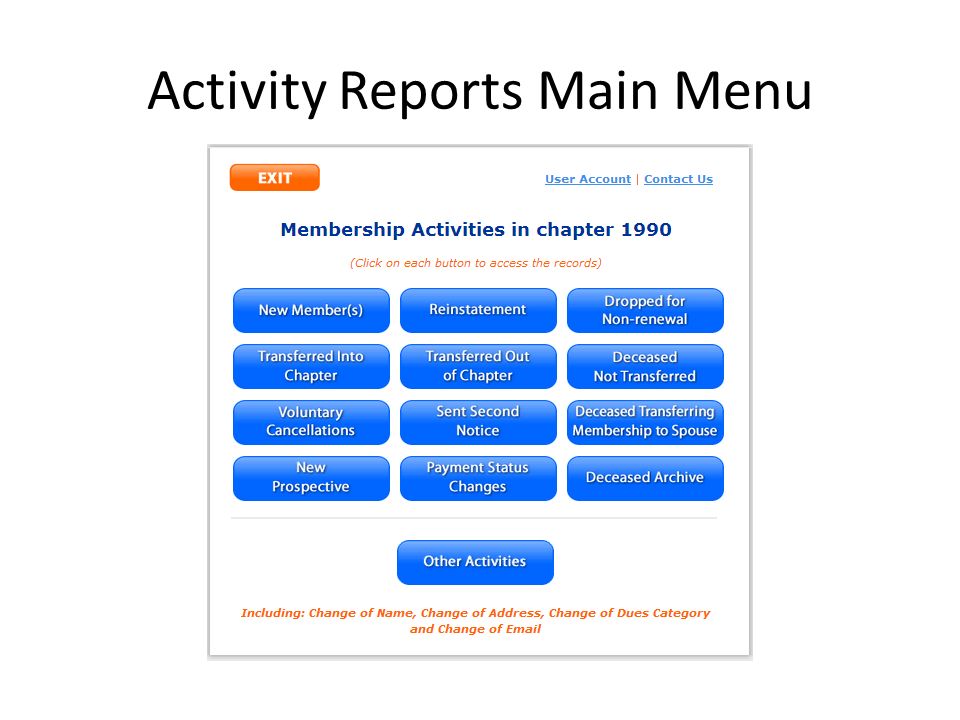 Activity Reports Main Menu