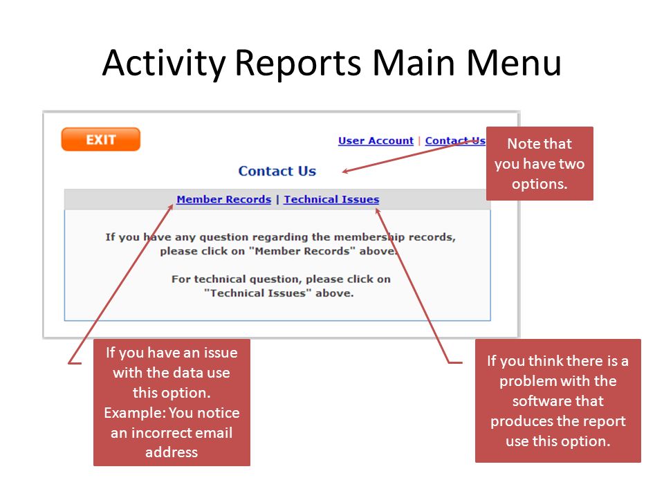 Activity Reports Main Menu Note that you have two options.