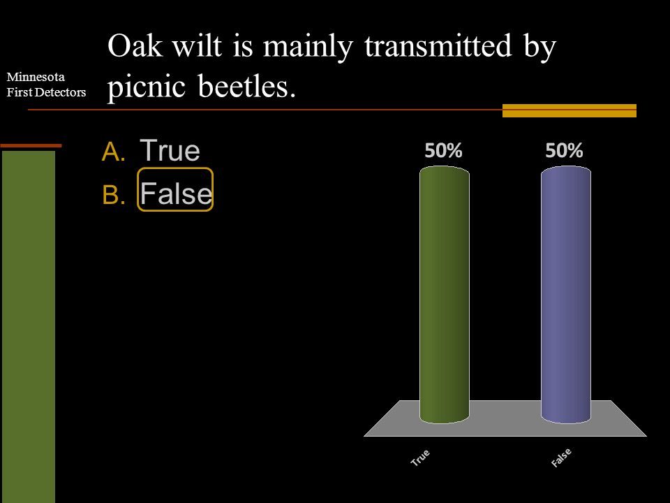 Minnesota First Detectors Oak wilt is mainly transmitted by picnic beetles. A. True B. False