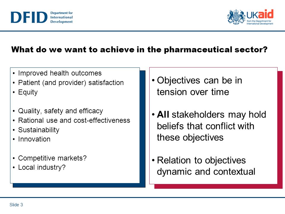 Slide 3 What do we want to achieve in the pharmaceutical sector.