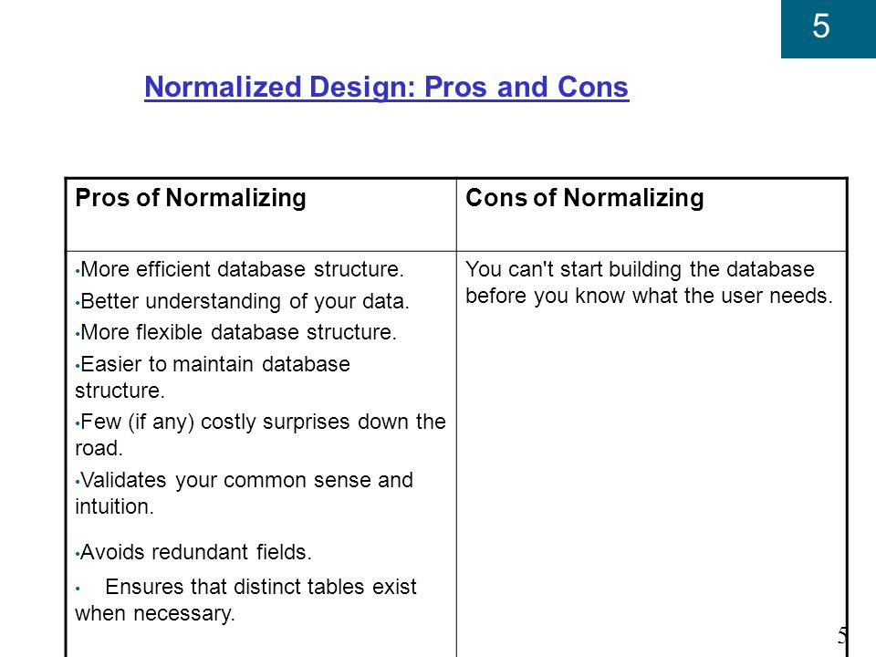 Personal statement examples travel and tourism