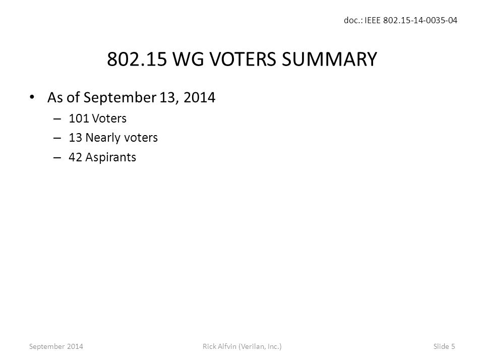 doc.: IEEE Rick Alfvin (Verilan, Inc.)Slide WG VOTERS SUMMARY As of September 13, 2014 – 101 Voters – 13 Nearly voters – 42 Aspirants September 2014