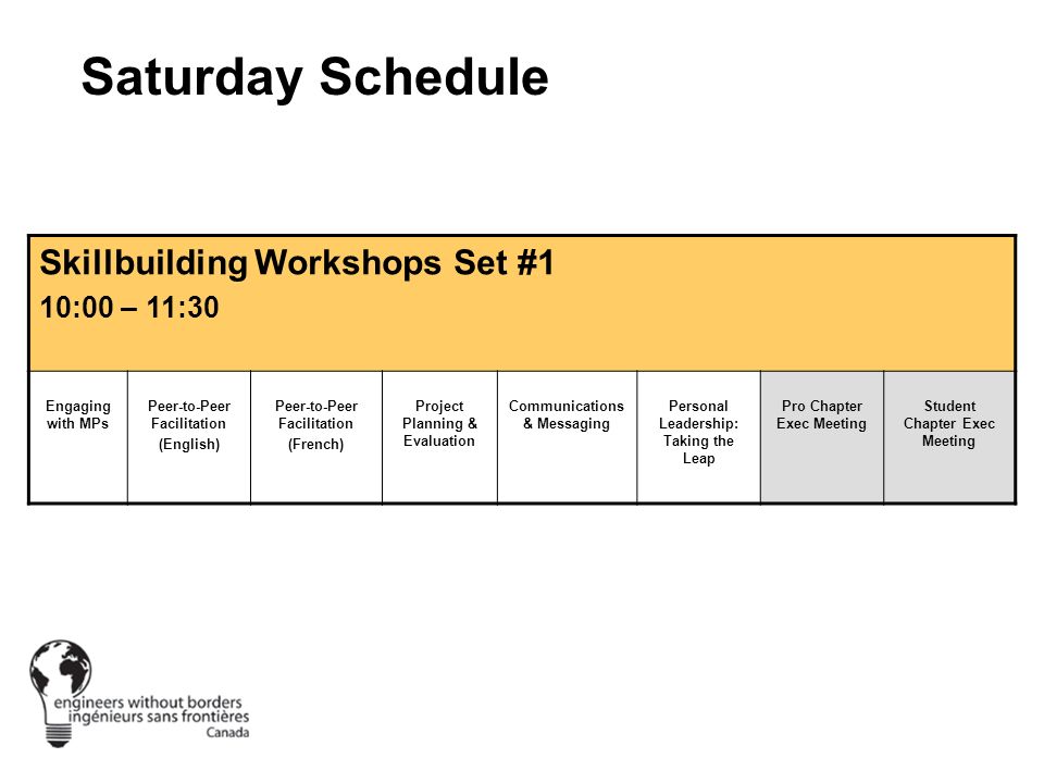 Saturday Schedule Skillbuilding Workshops Set #1 10:00 – 11:30 Engaging with MPs Peer-to-Peer Facilitation (English) Peer-to-Peer Facilitation (French) Project Planning & Evaluation Communications & Messaging Personal Leadership: Taking the Leap Pro Chapter Exec Meeting Student Chapter Exec Meeting
