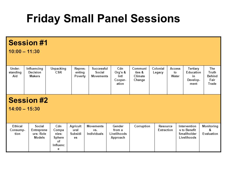 Friday Small Panel Sessions Session #1 10:00 – 11:30 Under- standing Aid Influencing Decision Makers Unpacking CSR Repres- enting Poverty Successful Social Movements Cdn Org’s & Intl Cooper- ation Communi ties & Climate Change Colonial Legacy Access to Water Tertiary Education in Develop- ment The Truth Behind Fair Trade Session #2 14:00 – 15:30 Ethical Consump- tion Social Entreprene urs: Role Models Cdn Compa nies: Sphere of Influenc e Agricult ural Subsidi es Movements vs.