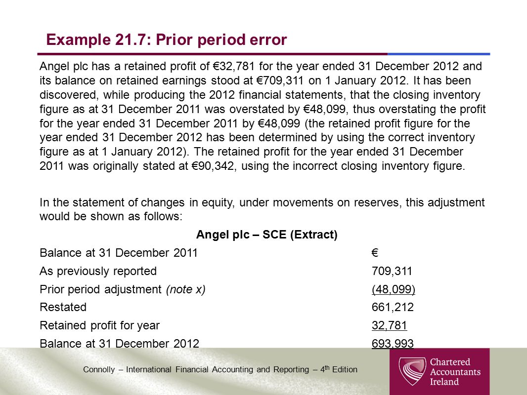 Connolly International Financial Accounting And Reporting 4 Th Edition Chapter 21 Accounting Policies Changes In Accounting Estimates And Errors Ppt Download