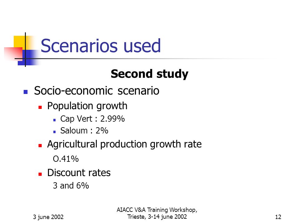 3 june 2002 AIACC V&A Training Workshop, Trieste, 3-14 june Scenarios used Second study Socio-economic scenario Population growth Cap Vert : 2.99% Saloum : 2% Agricultural production growth rate O.41% Discount rates 3 and 6%