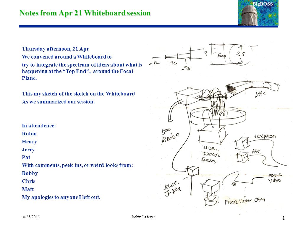 notes from apr 21
