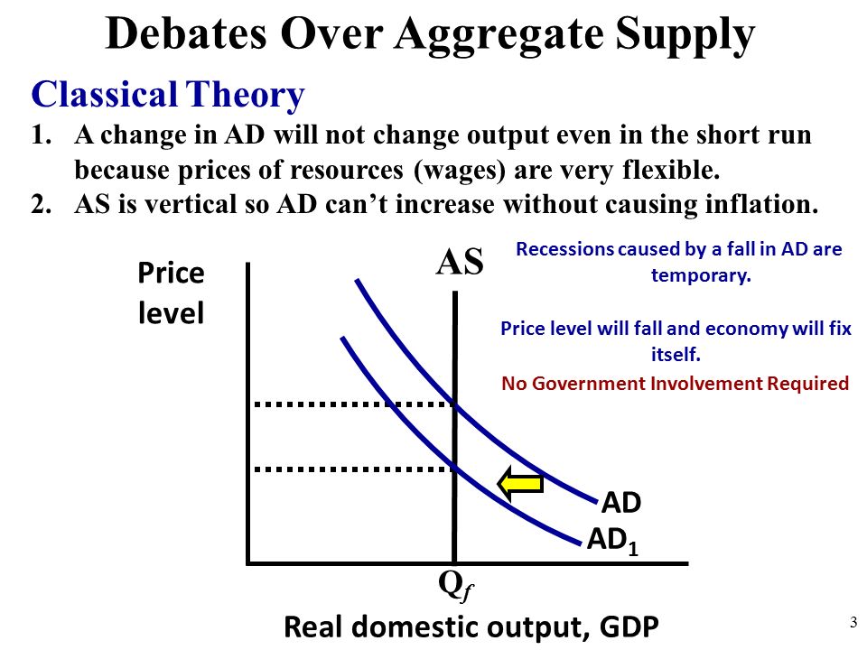 classical economics pdf classical economists and their contributions