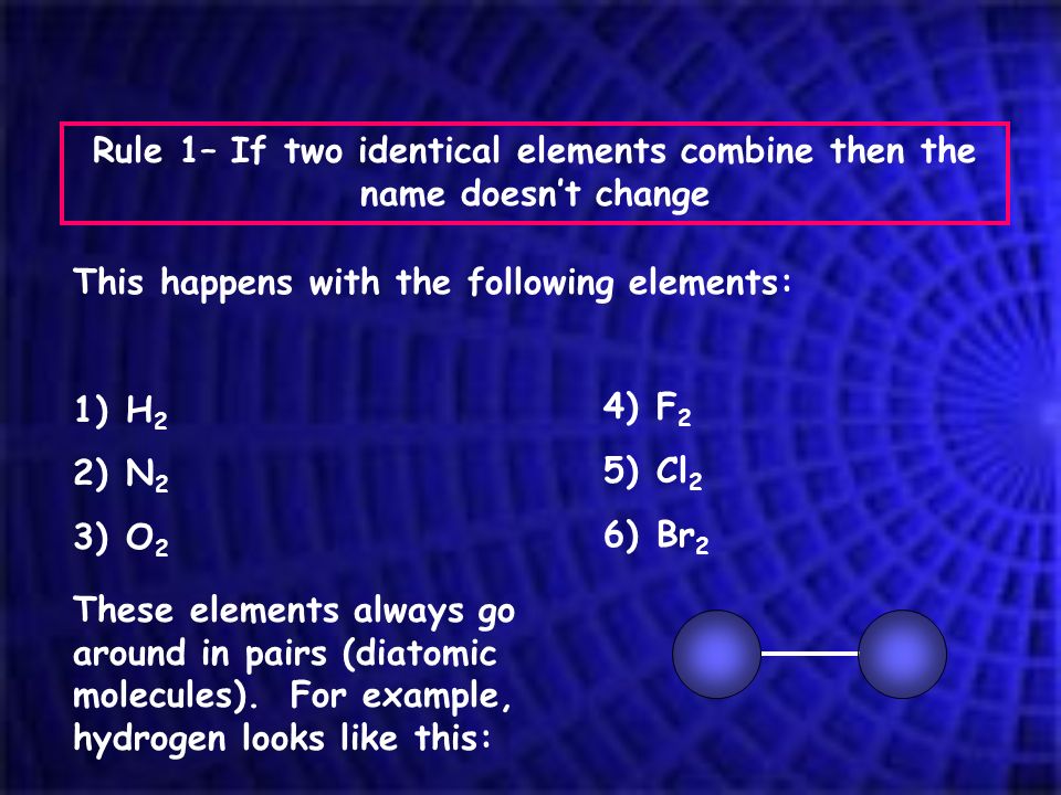 Rule 1– If two identical elements combine then the name doesn’t change This happens with the following elements: 1)H 2 2)N 2 3)O 2 4)F 2 5)Cl 2 6)Br 2 These elements always go around in pairs (diatomic molecules).