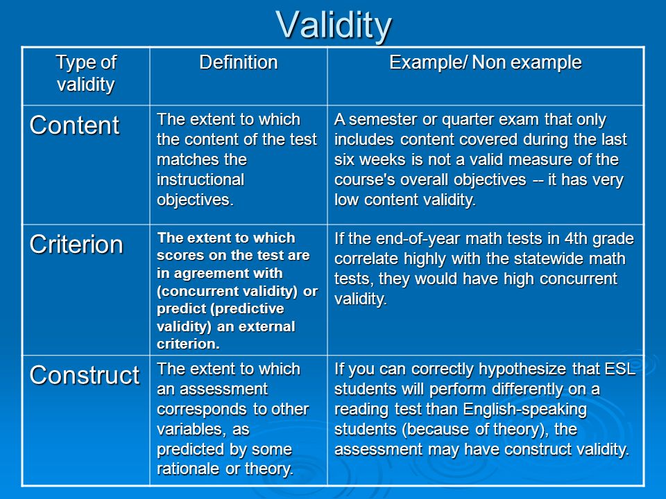example of reliability in assessment