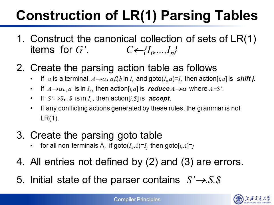 Compiler Principles Construction of LR(1) Parsing Tables 1.Construct the canonical collection of sets of LR(1) items for G’.