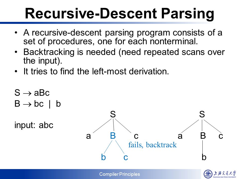 Compiler Principles Recursive-Descent Parsing A recursive-descent parsing program consists of a set of procedures, one for each nonterminal.