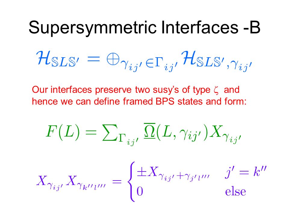 Supersymmetric Interfaces -B Our interfaces preserve two susy’s of type  and hence we can define framed BPS states and form: