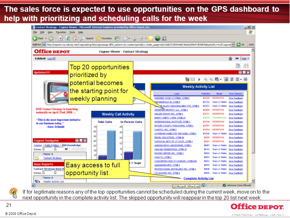 2008 Office Depot CONFIDENTIAL: INTERNAL USE ONLY 2 Welcome to the “New Way  of Selling” at Office Depot This book is intended to help you quickly  master. - ppt download