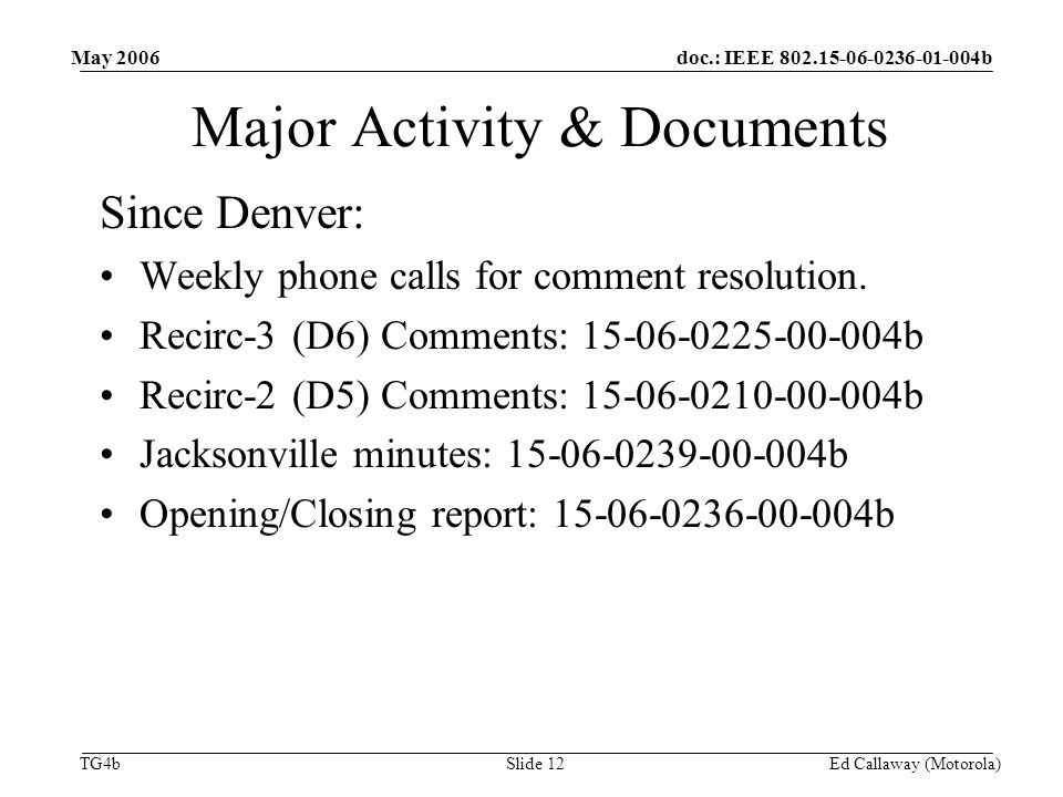 doc.: IEEE b TG4b May 2006 Ed Callaway (Motorola)Slide 12 Major Activity & Documents Since Denver: Weekly phone calls for comment resolution.