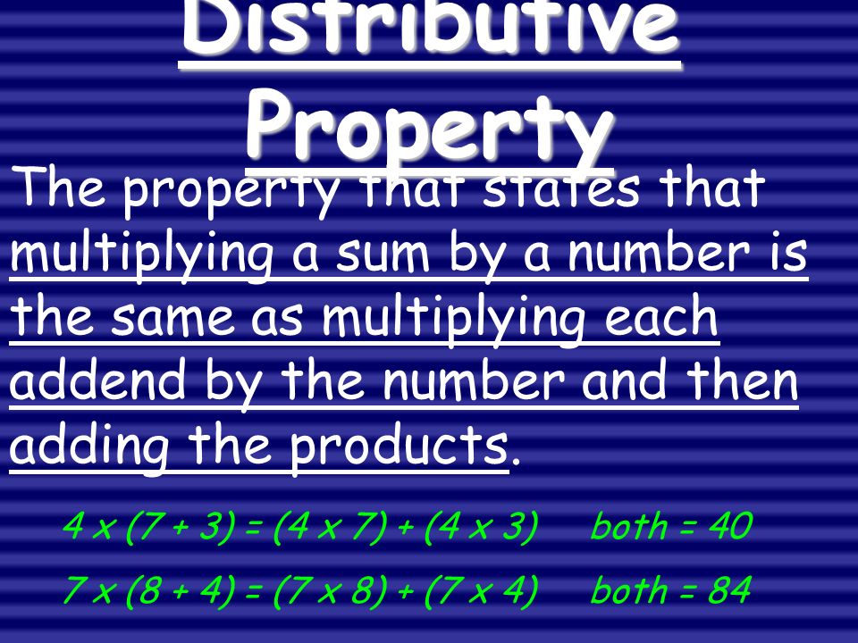 Distributive Property The property that states that multiplying a sum by a number is the same as multiplying each addend by the number and then adding the products.
